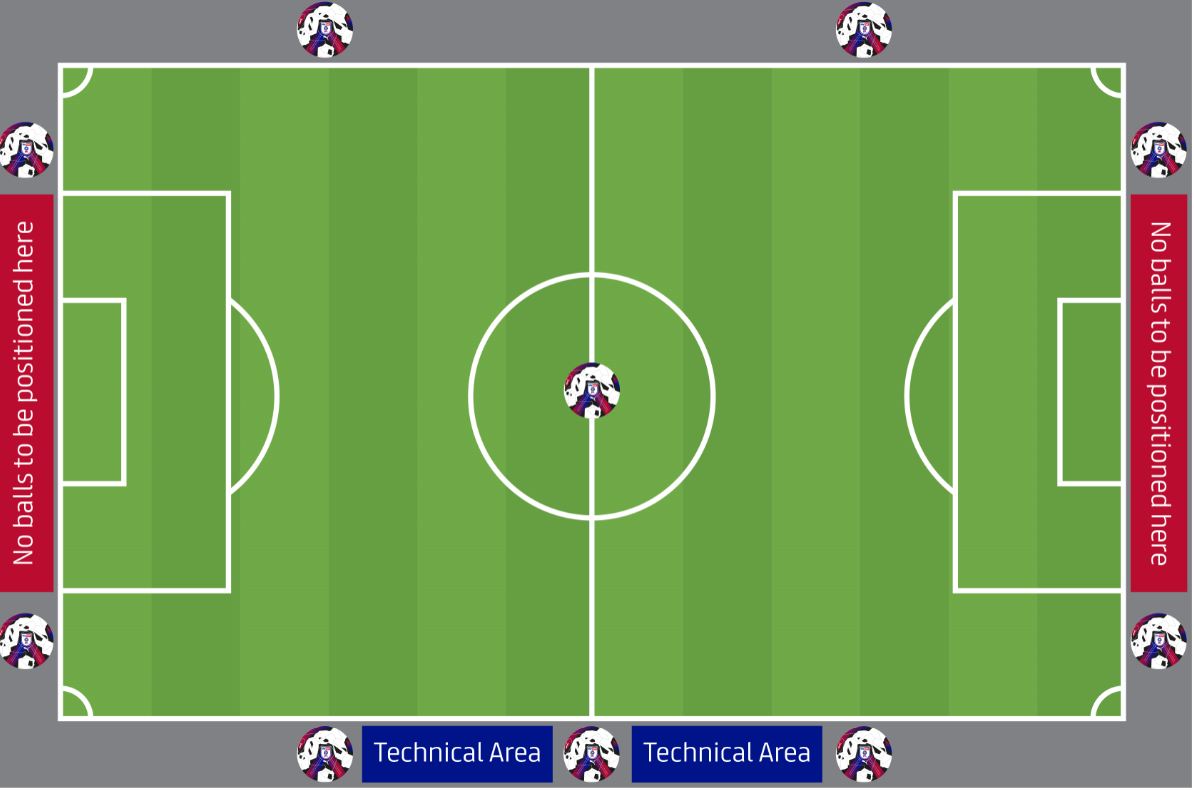 Interactive 2018/19 EFL Championship League Table in Excel